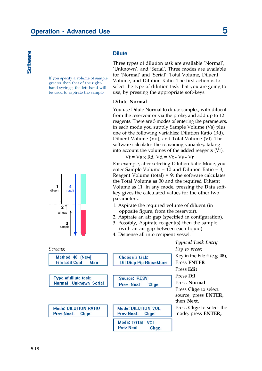 Gilson 402 manual Dilute, Screens, Key to press 