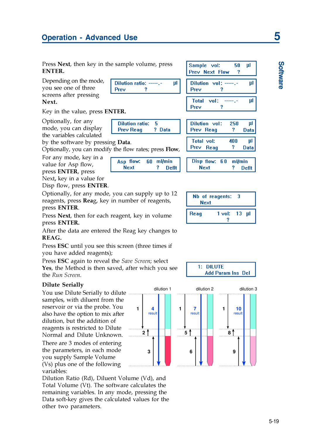 Gilson 402 manual Enter 