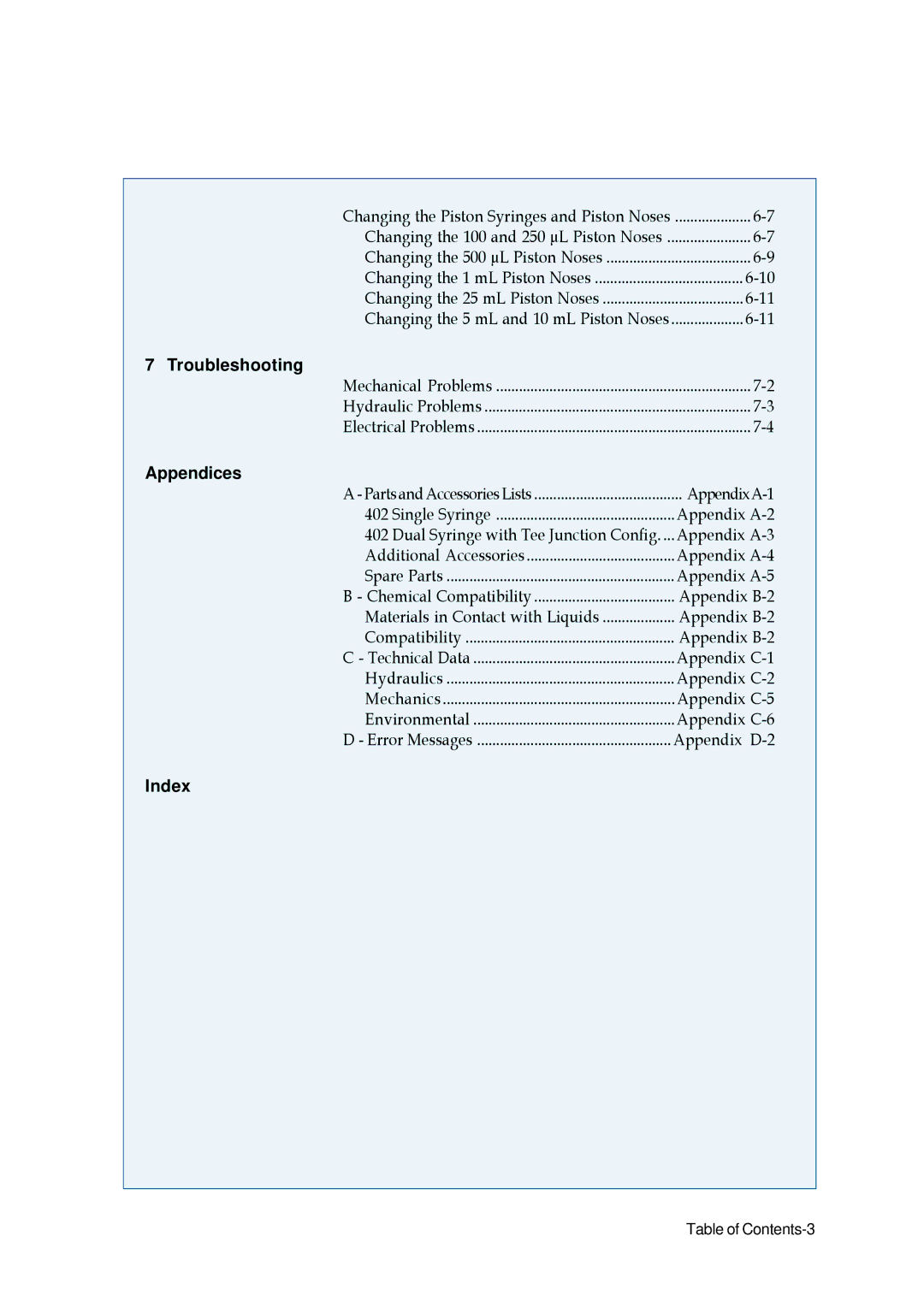 Gilson 402 manual Troubleshooting 