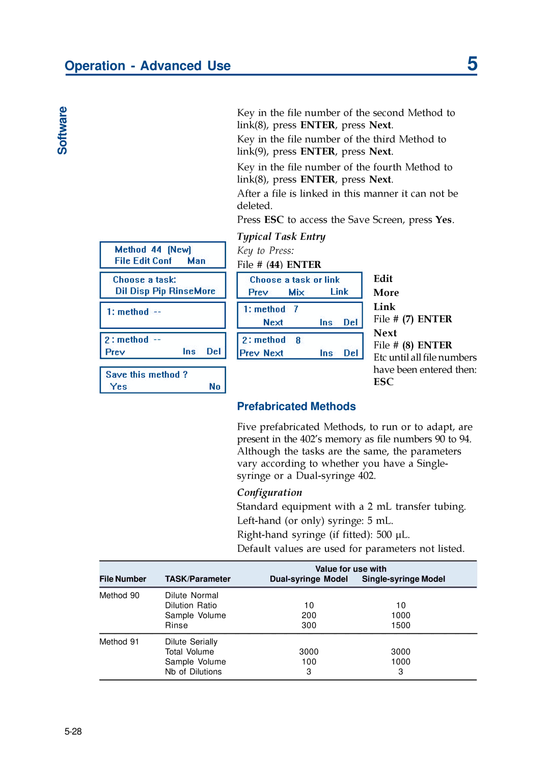 Gilson 402 manual Prefabricated Methods, Configuration 