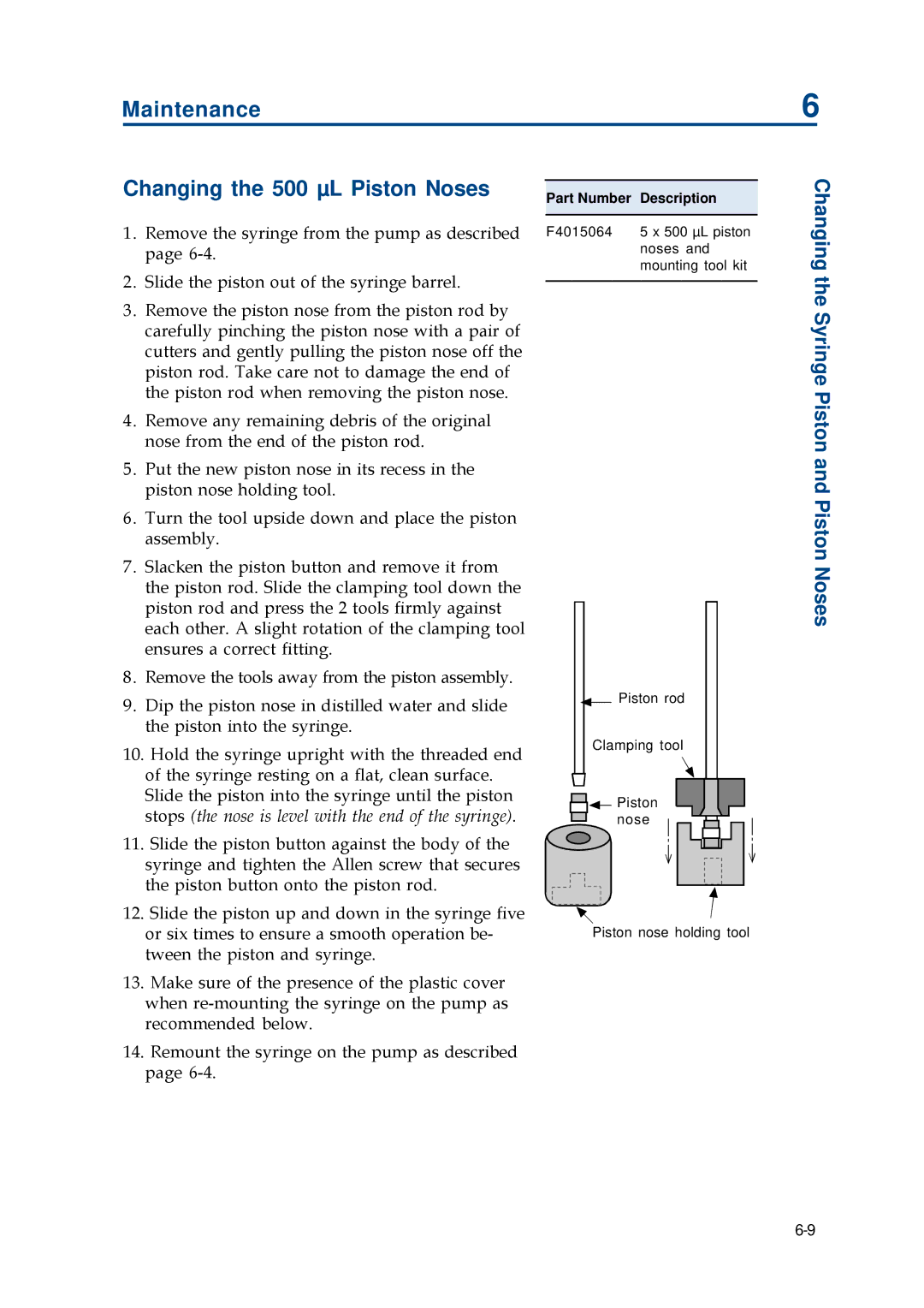 Gilson 402 manual Maintenance Changing the 500 µL Piston Noses 