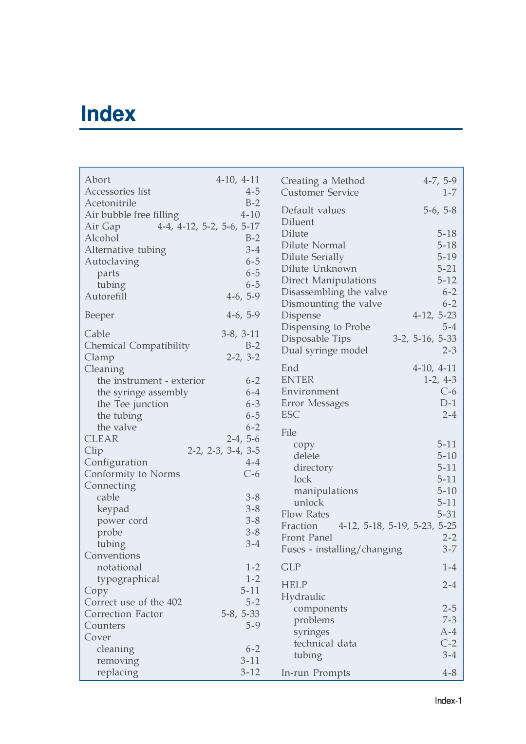 Gilson 402 manual Index-1 