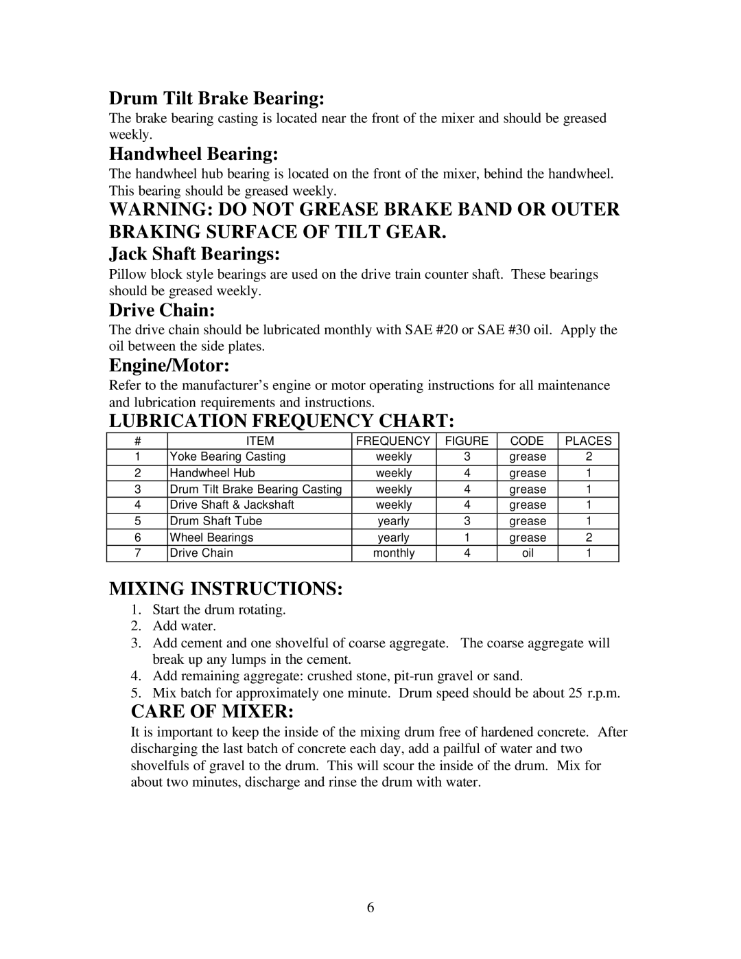 Gilson 600CM operating instructions Lubrication Frequency Chart, Mixing Instructions, Care of Mixer 