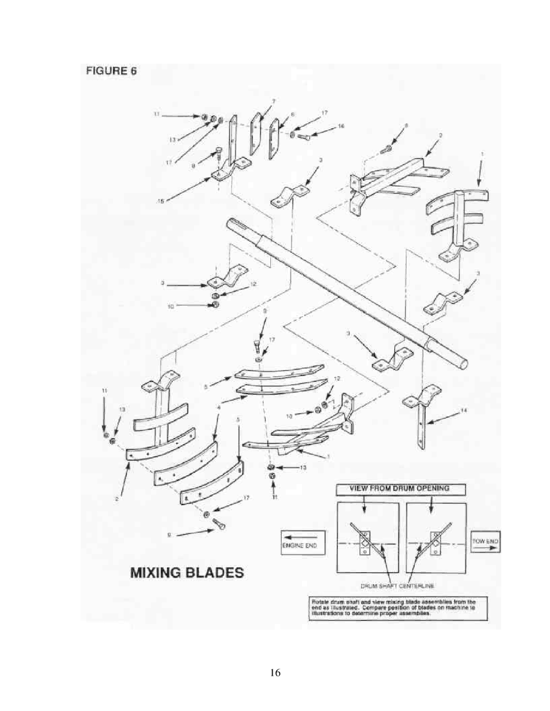 Gilson 600MP manual 