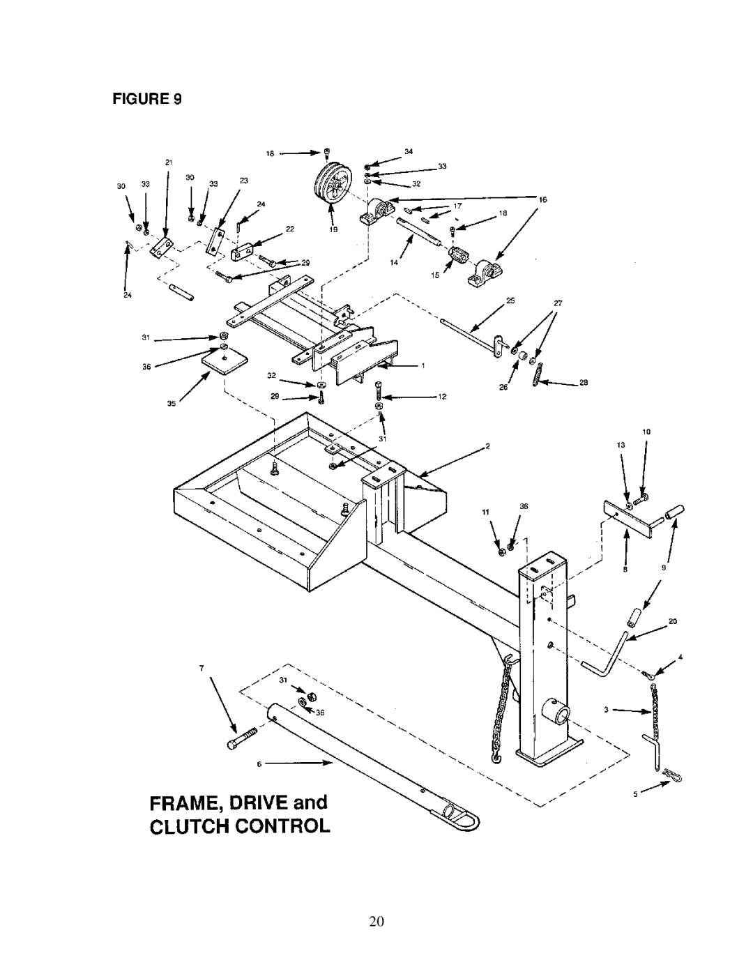 Gilson 600MP manual 