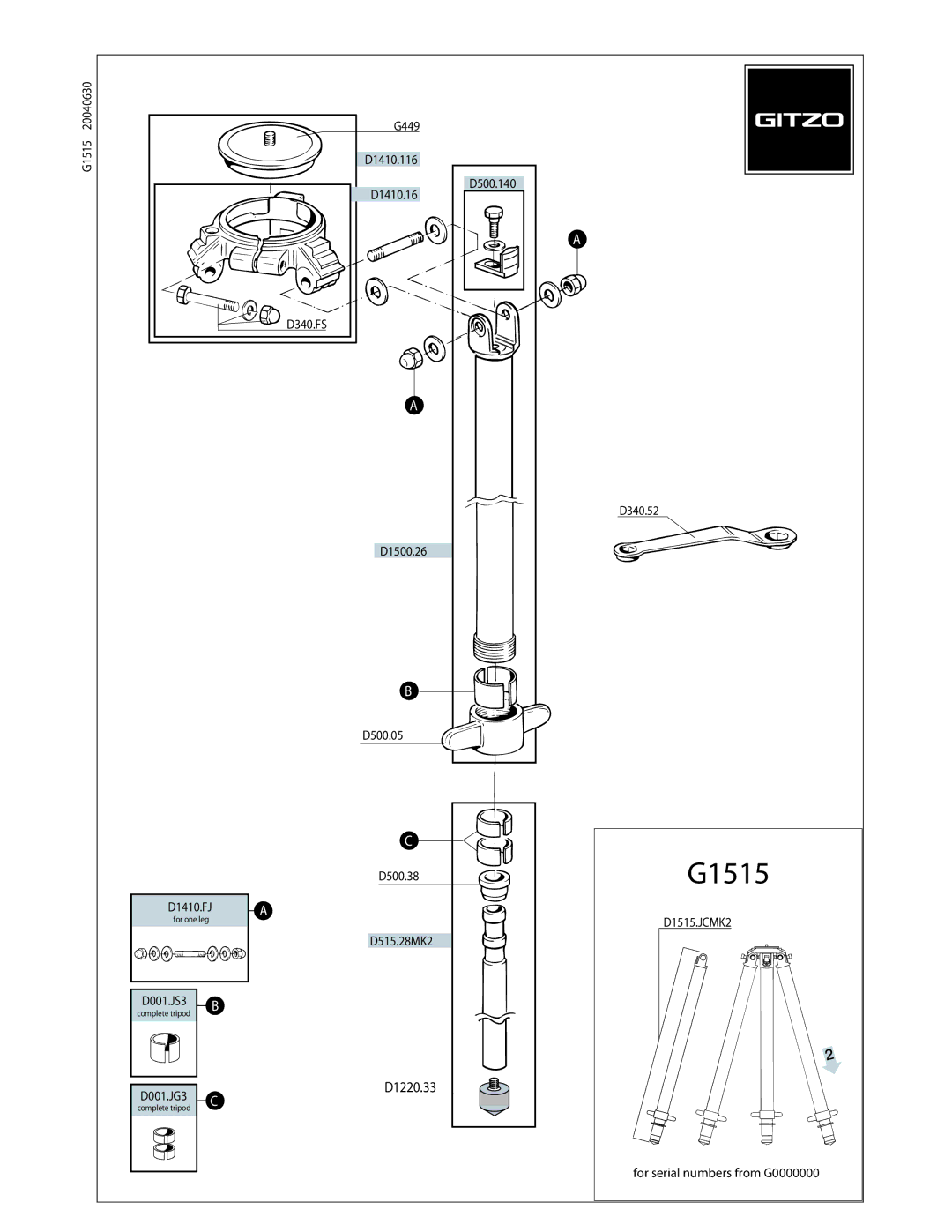 Gitzo G1515 manual 