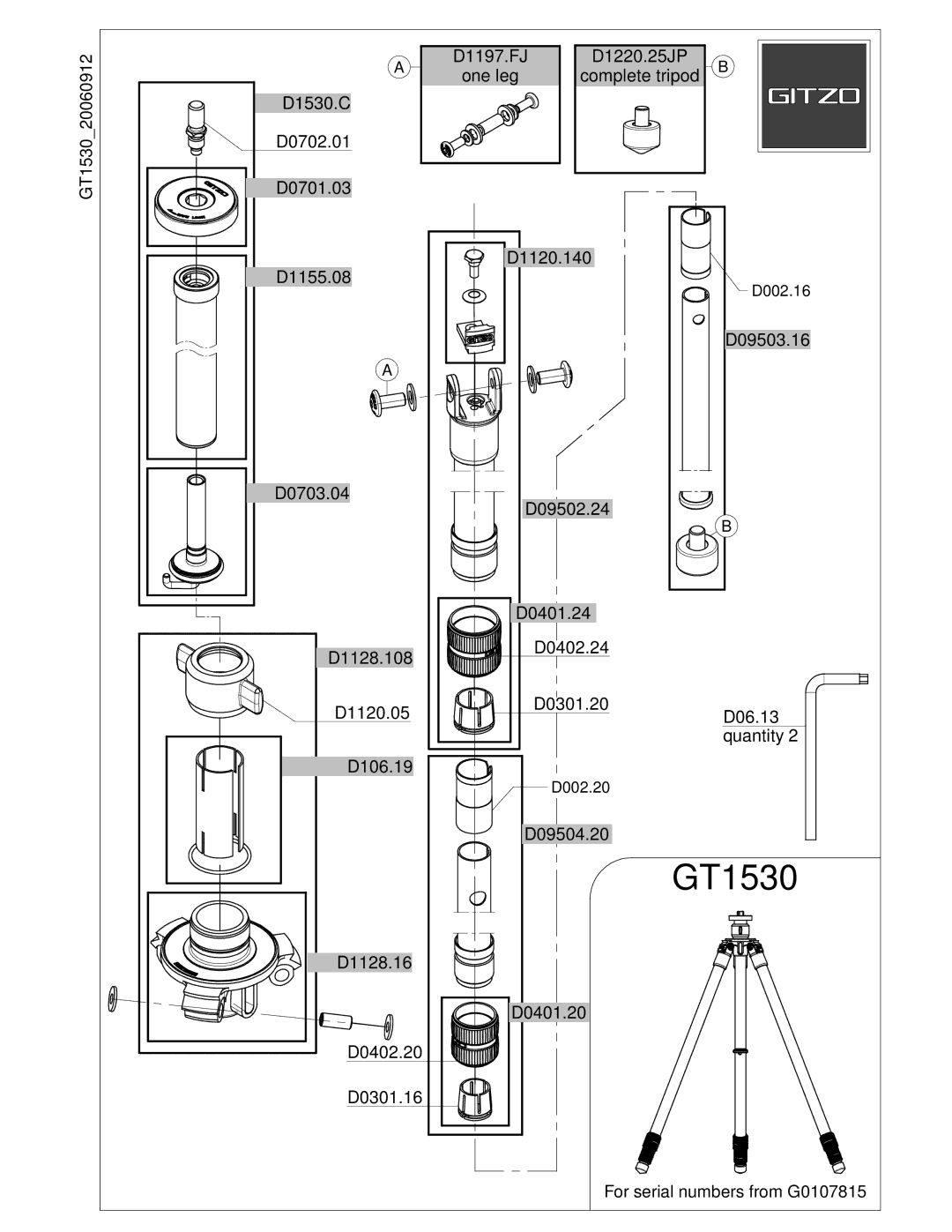 Gitzo GT1530 manual 