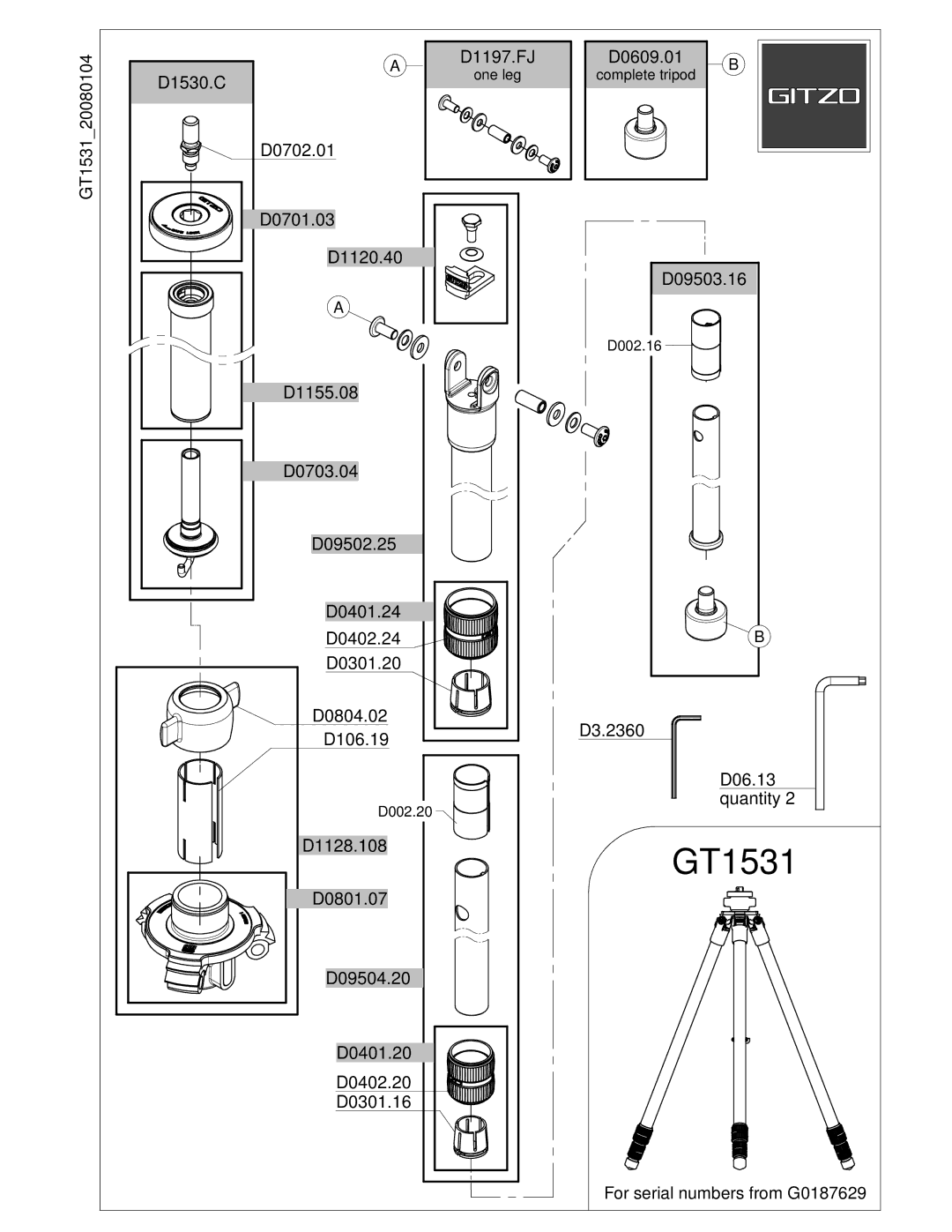 Gitzo GT1531 manual 