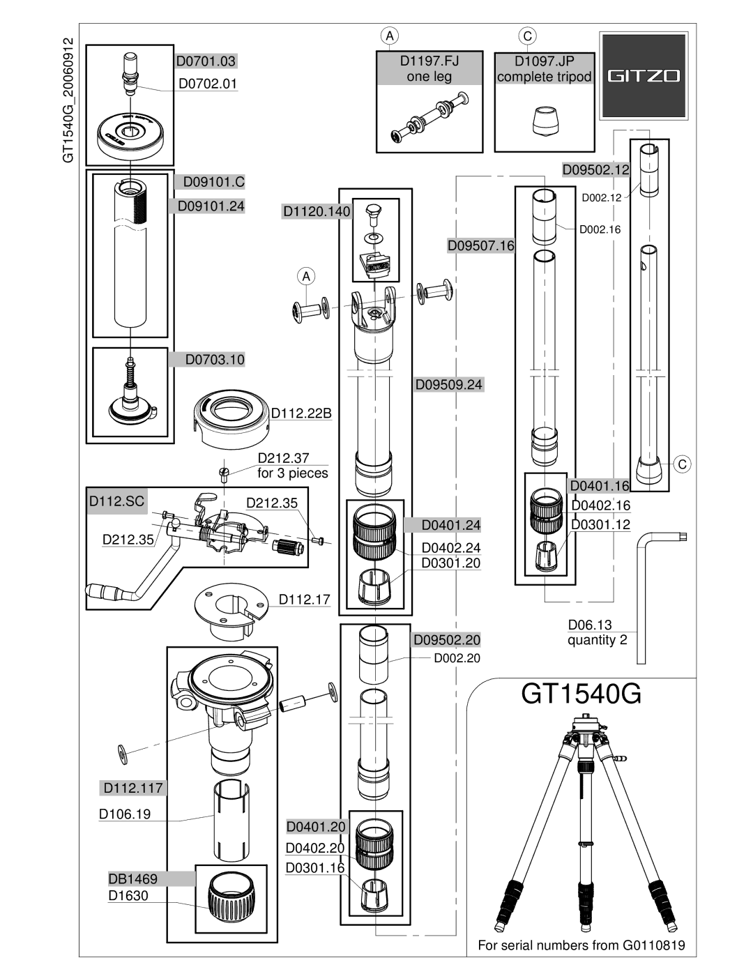 Gitzo GT1540G manual 