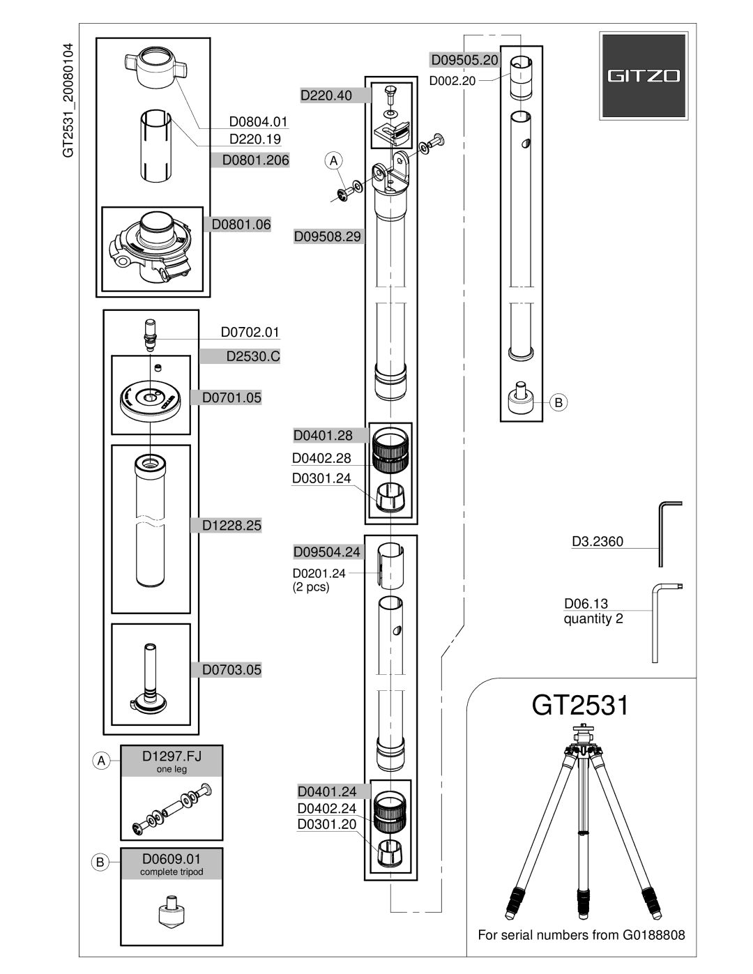 Gitzo GT2531 manual 