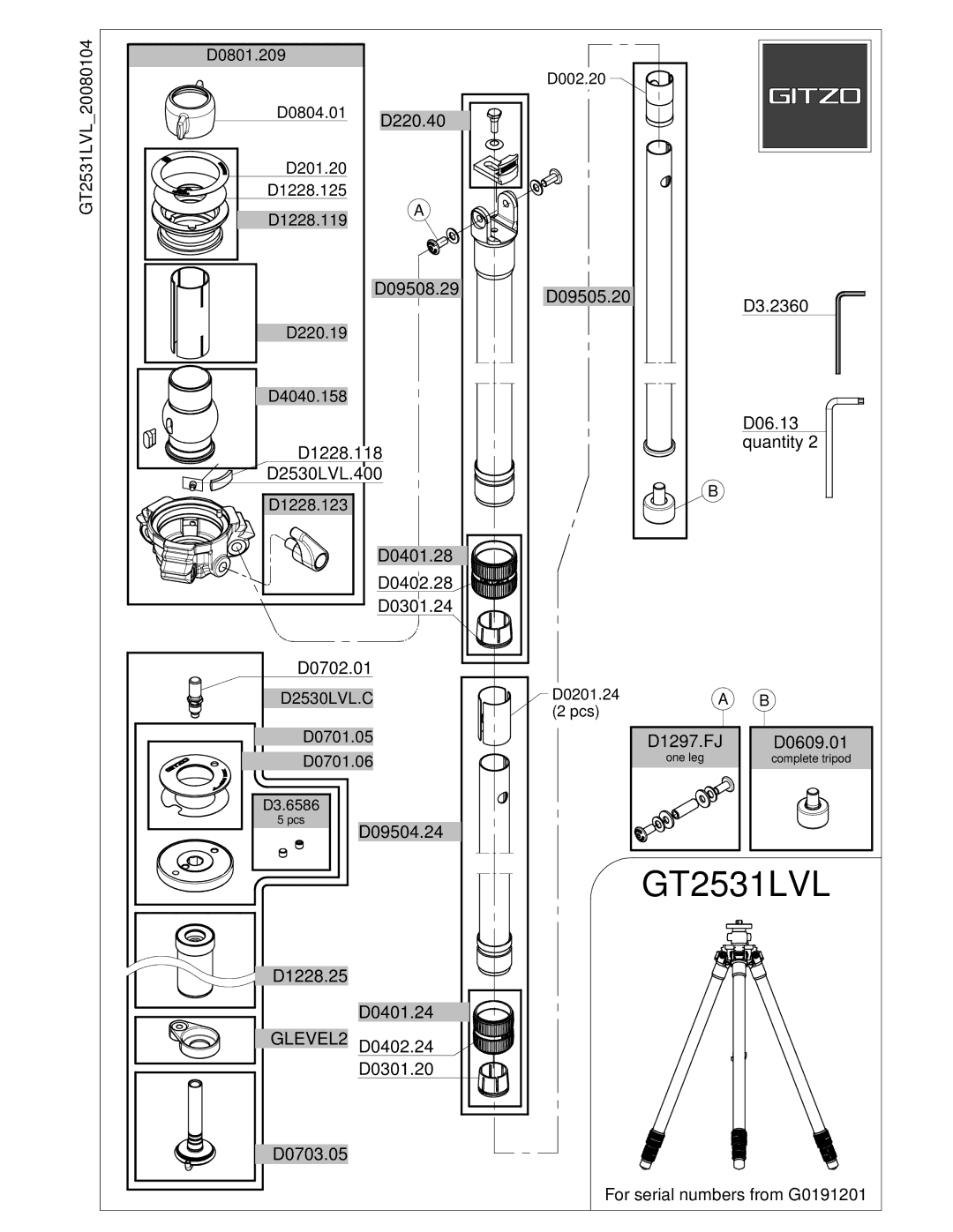 Gitzo GT2531LVL manual 