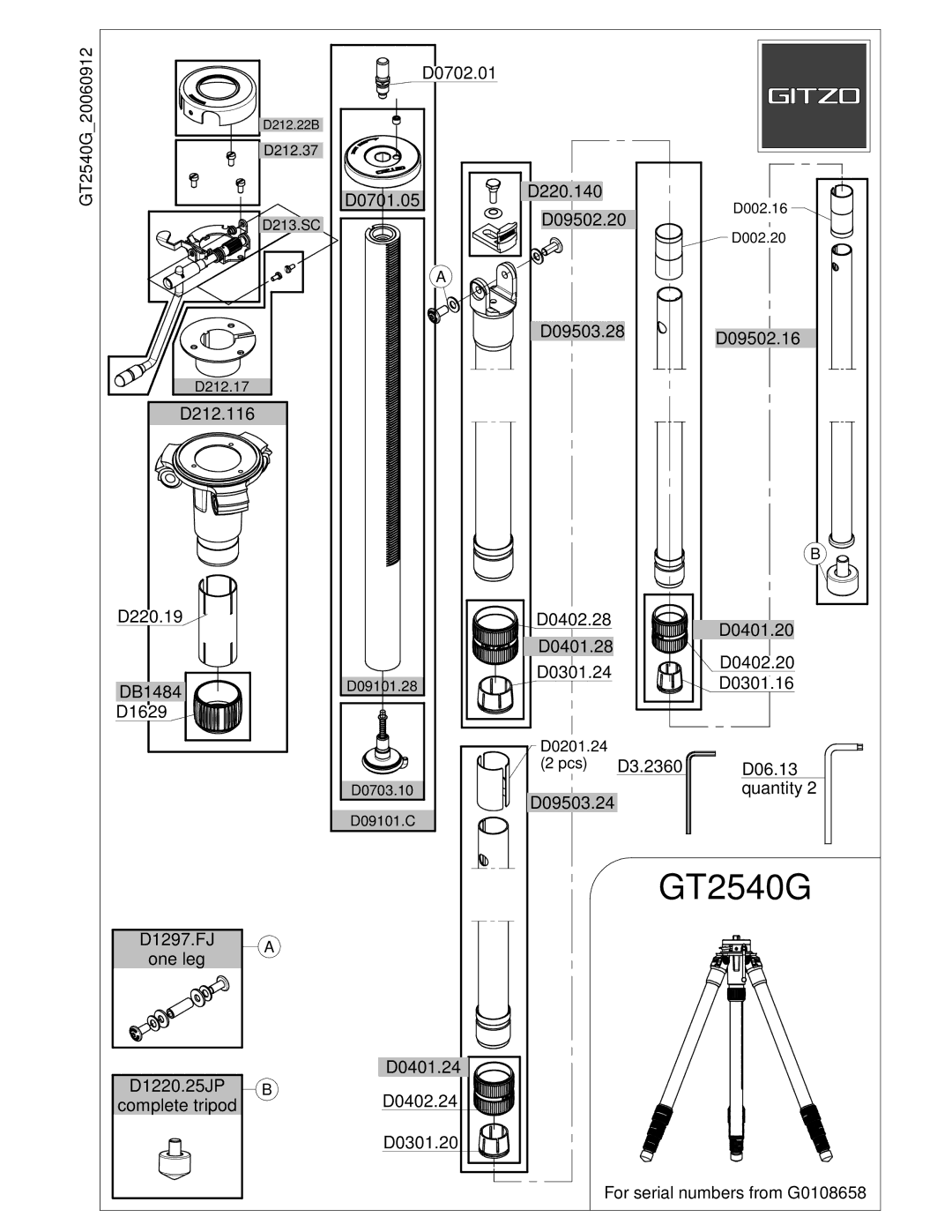 Gitzo GT2540G manual 