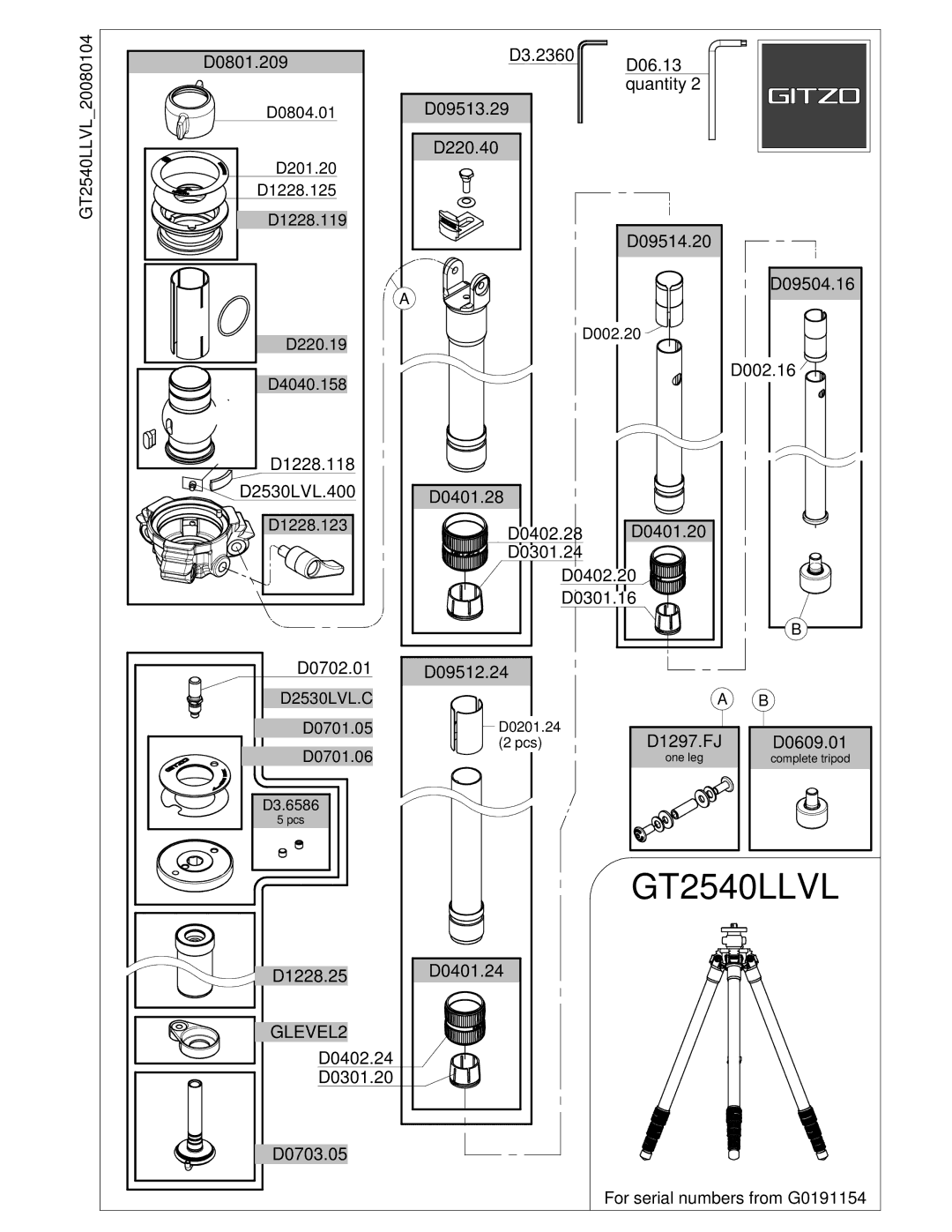 Gitzo GT2540LLVL manual 