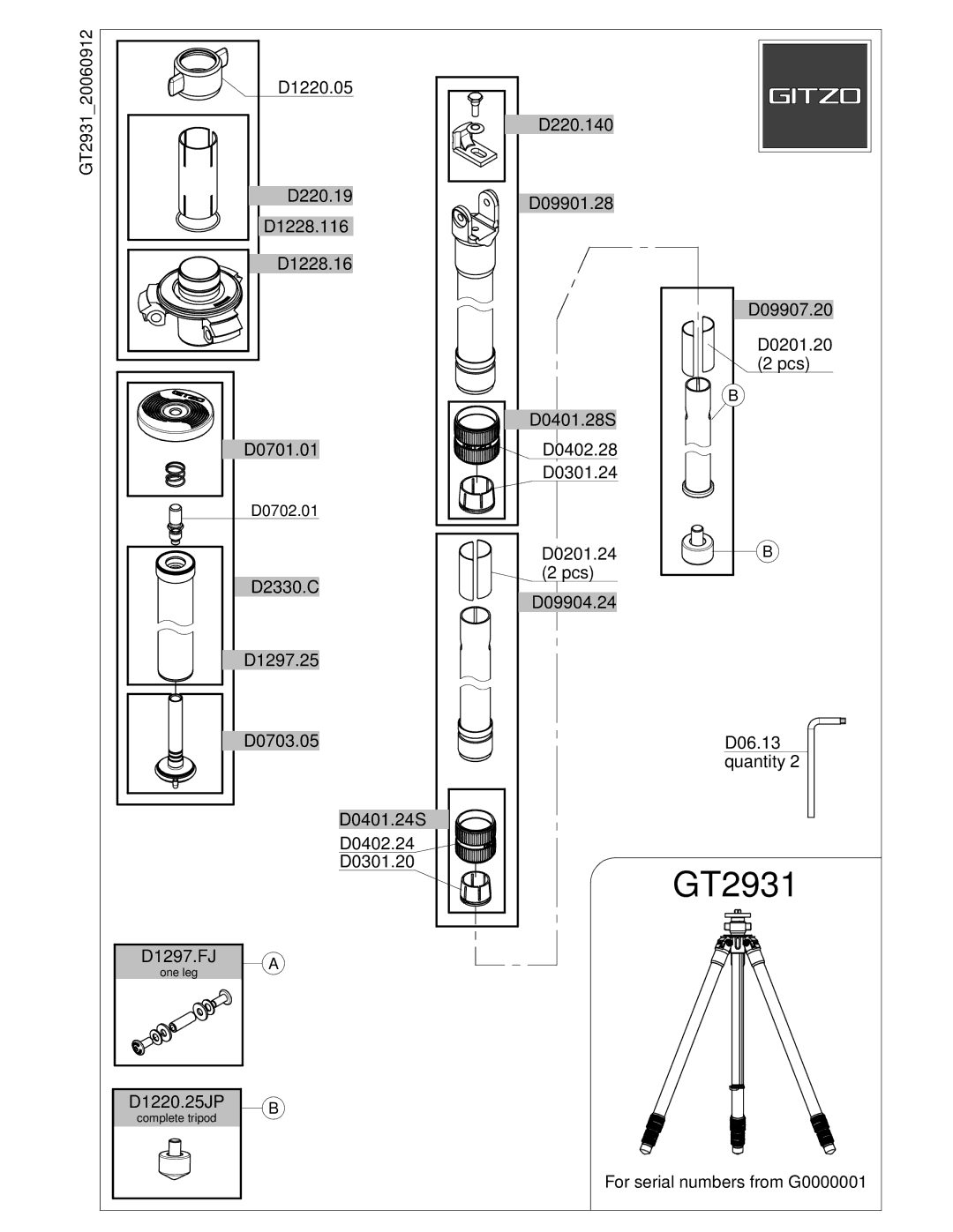 Gitzo GT2931 manual 