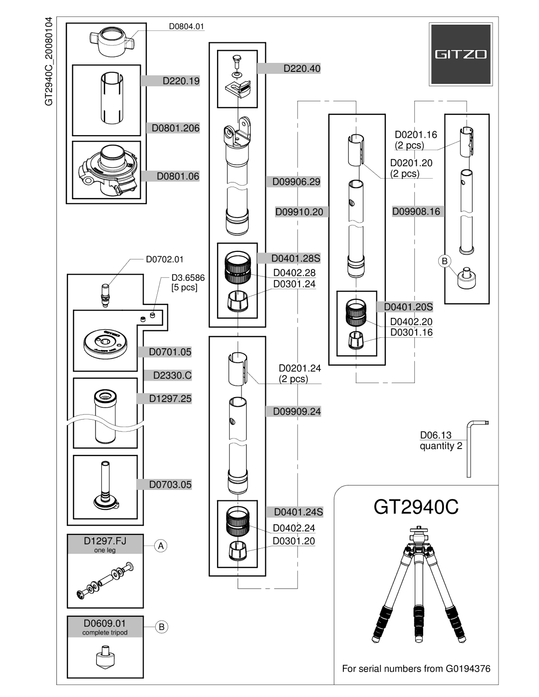 Gitzo GT2940C manual 