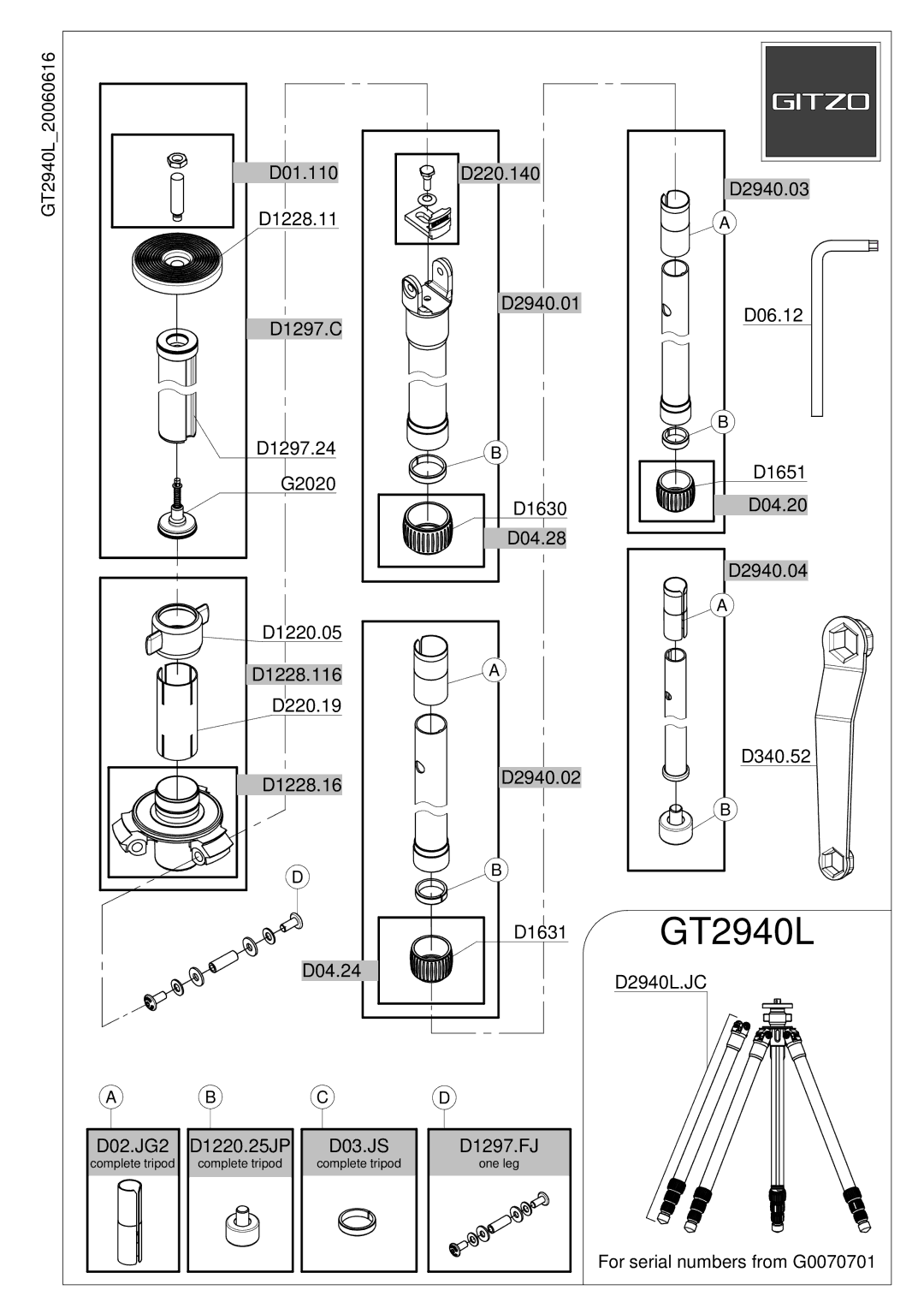 Gitzo GT2940L manual 