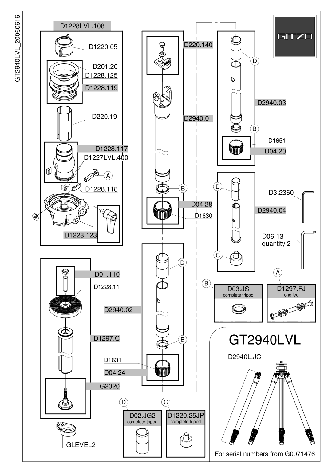 Gitzo GT2940LVL manual 