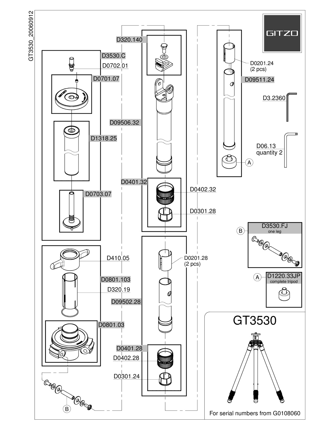 Gitzo GT3530 manual 