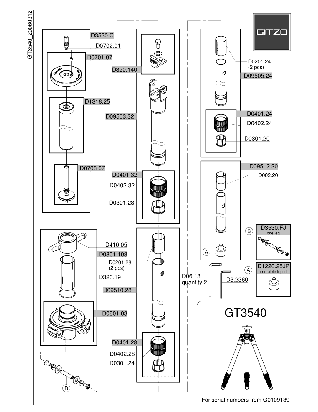 Gitzo GT3540 manual 