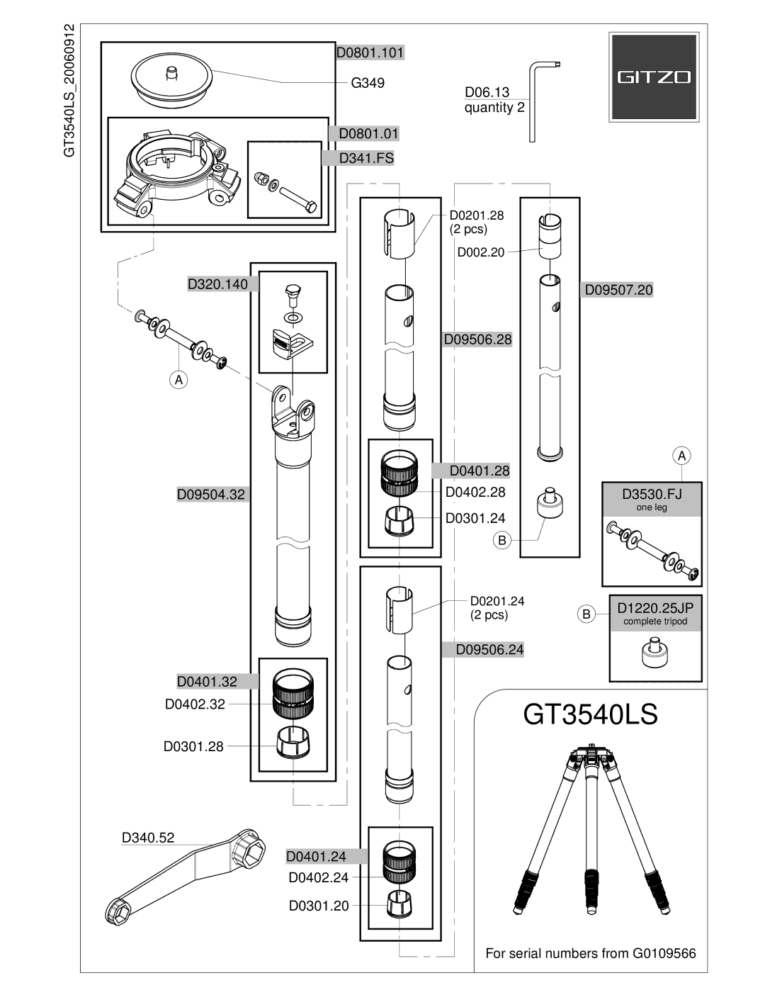 Gitzo GT3540LS manual 