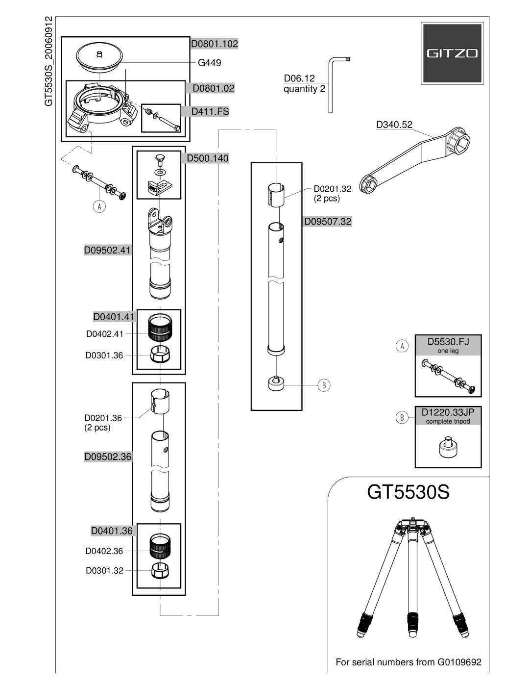 Gitzo GT5530S manual 