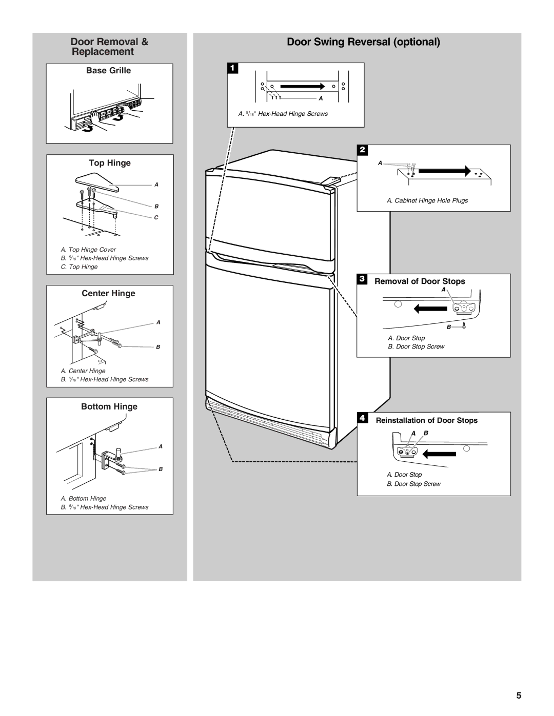 Gladiator Garageworks W10131416A, GARF19XXVK manual Door Swing Reversal optional 