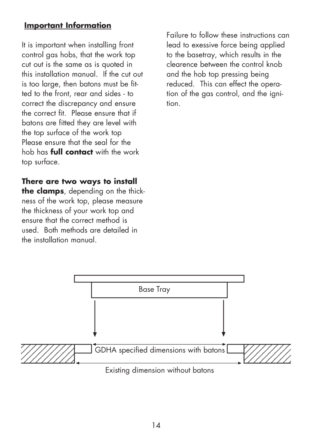 Glen Dimplex Home Appliances Ltd 70T, 60T installation instructions Important Information 