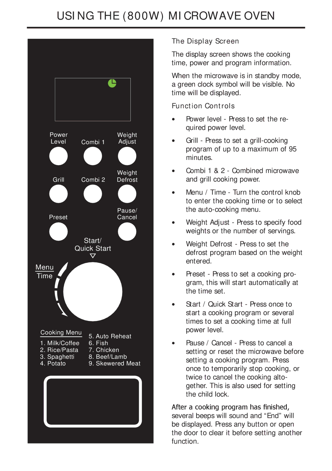 Glen Dimplex Home Appliances Ltd 82757900 manual Using the 800W Microwave Oven, Display Screen, Function Controls 