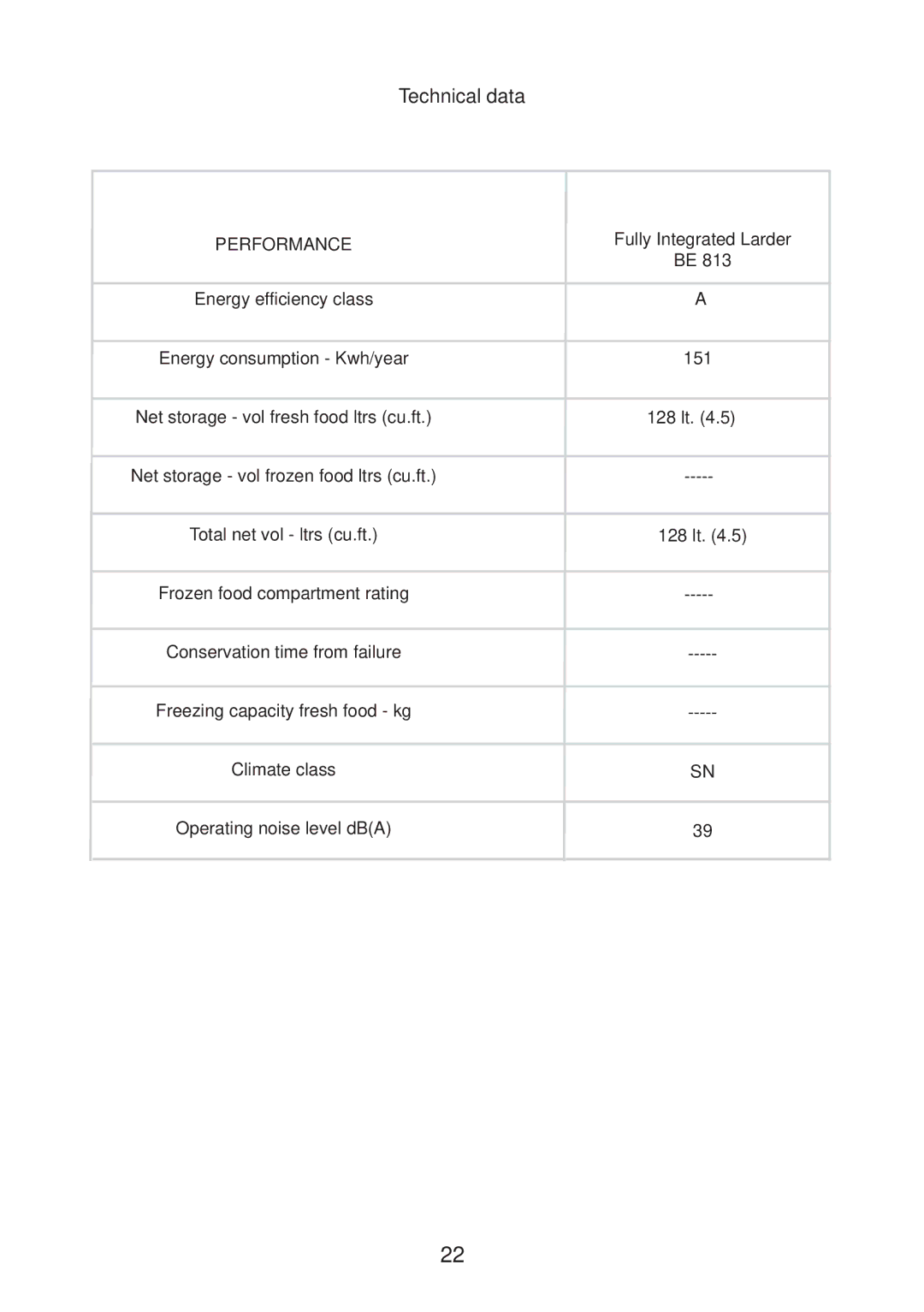 Glen Dimplex Home Appliances Ltd BE813 manual Performance 