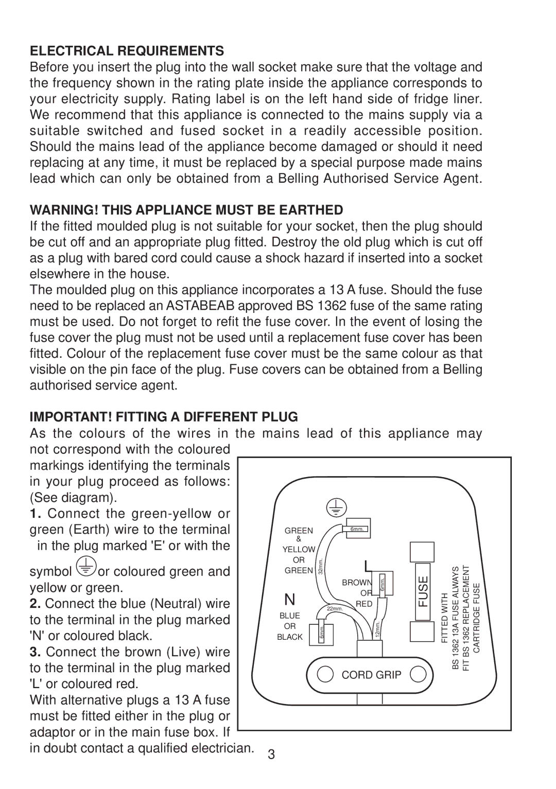 Glen Dimplex Home Appliances Ltd BE813 manual Electrical Requirements 