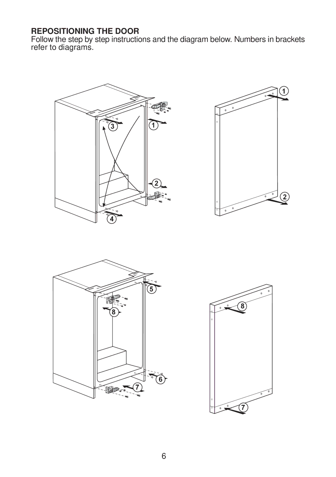 Glen Dimplex Home Appliances Ltd BE813 manual Repositioning the Door 