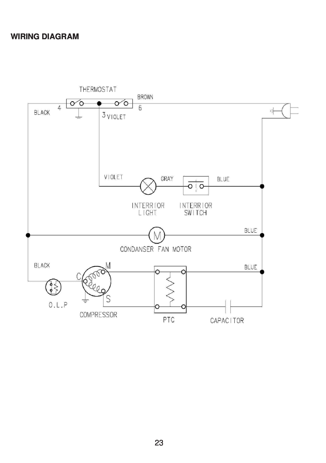 Glen Dimplex Home Appliances Ltd BE813 manual Wiring Diagram 