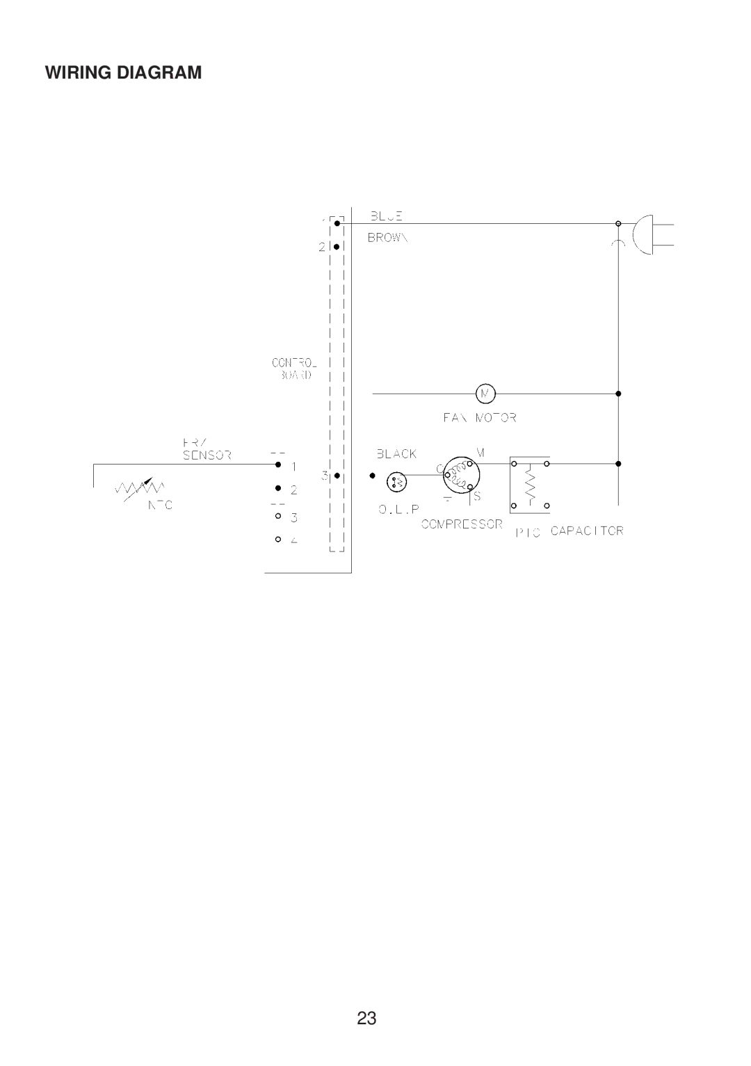 Glen Dimplex Home Appliances Ltd BE814 manual Wiring Diagram 