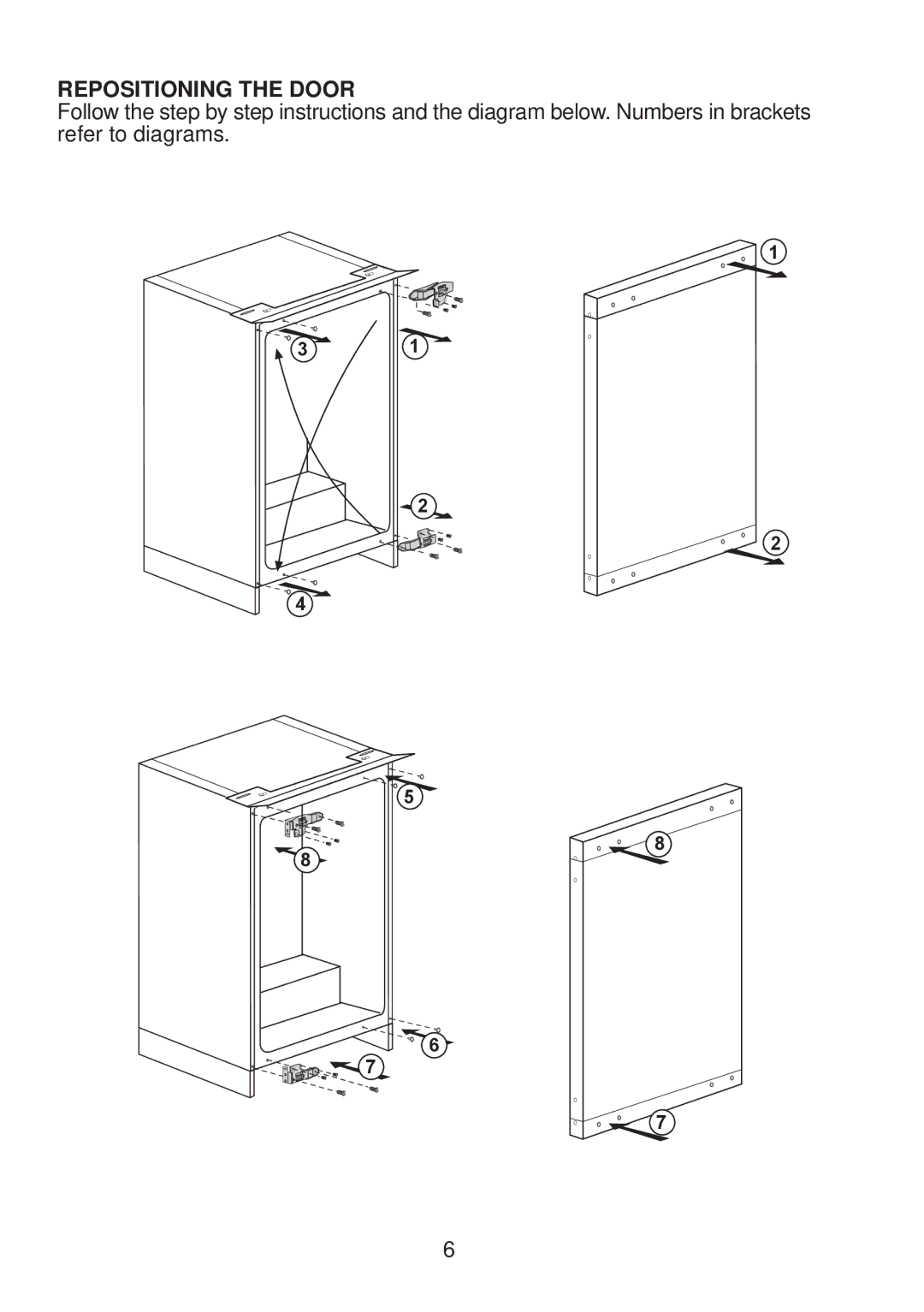 Glen Dimplex Home Appliances Ltd BE814 manual Repositioning the Door 