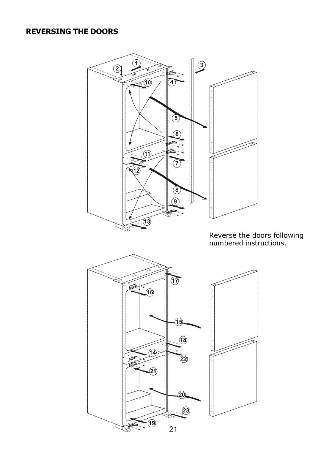 Glen Dimplex Home Appliances Ltd BE815 manual Reversing the Doors 