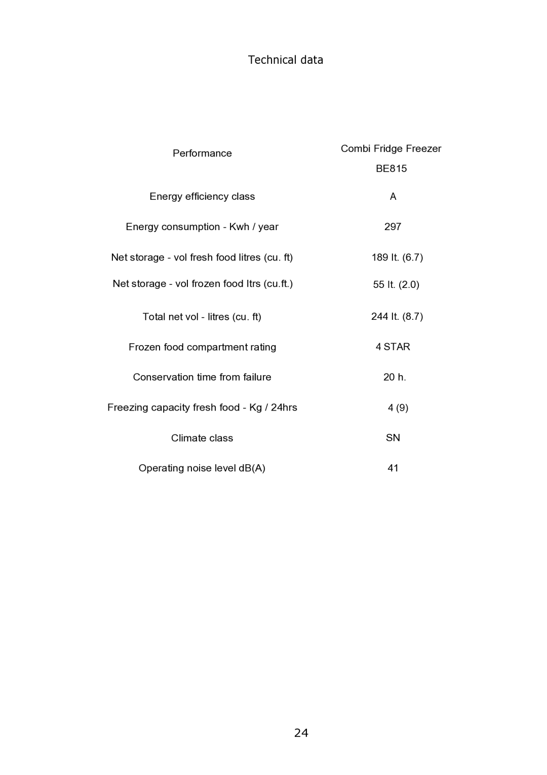 Glen Dimplex Home Appliances Ltd BE815 manual Technical data 