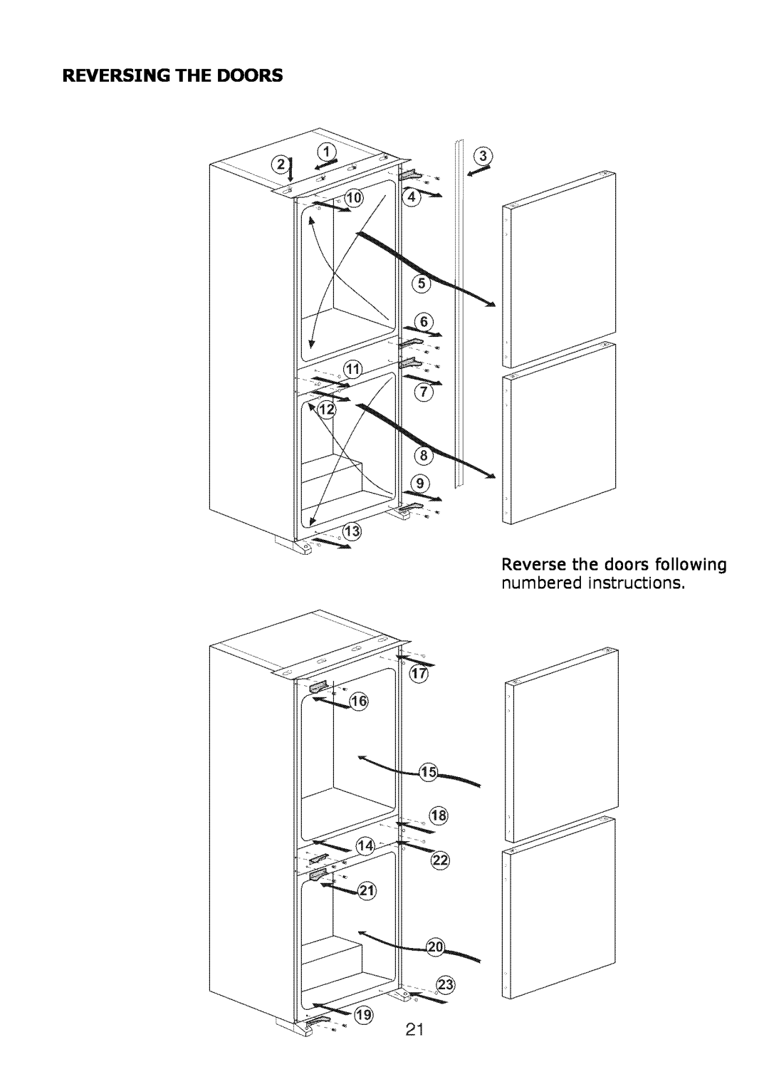 Glen Dimplex Home Appliances Ltd BE815 manual Reversing The Doors, Reverse the doors following numbered instructions 