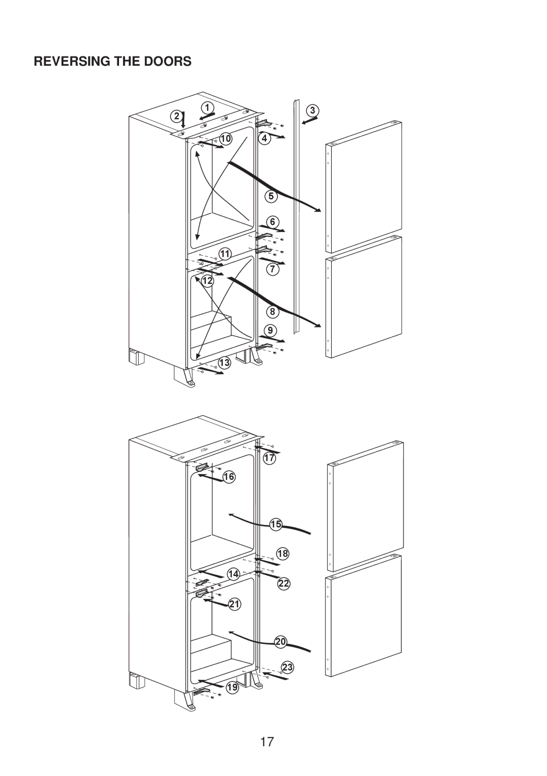 Glen Dimplex Home Appliances Ltd BE817 manual Reversing the Doors 