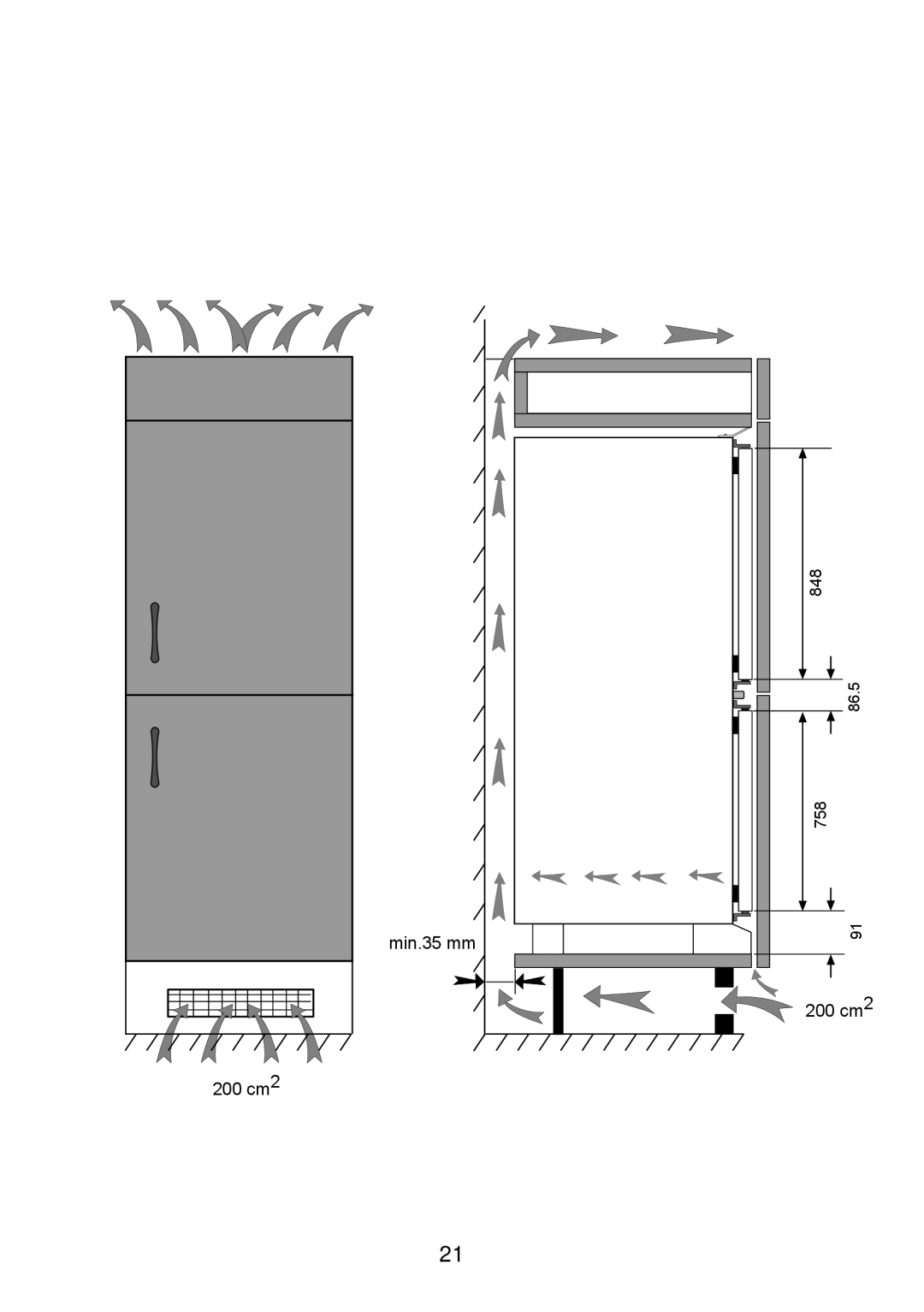 Glen Dimplex Home Appliances Ltd BE817 manual Min.35 mm 200 cm2 