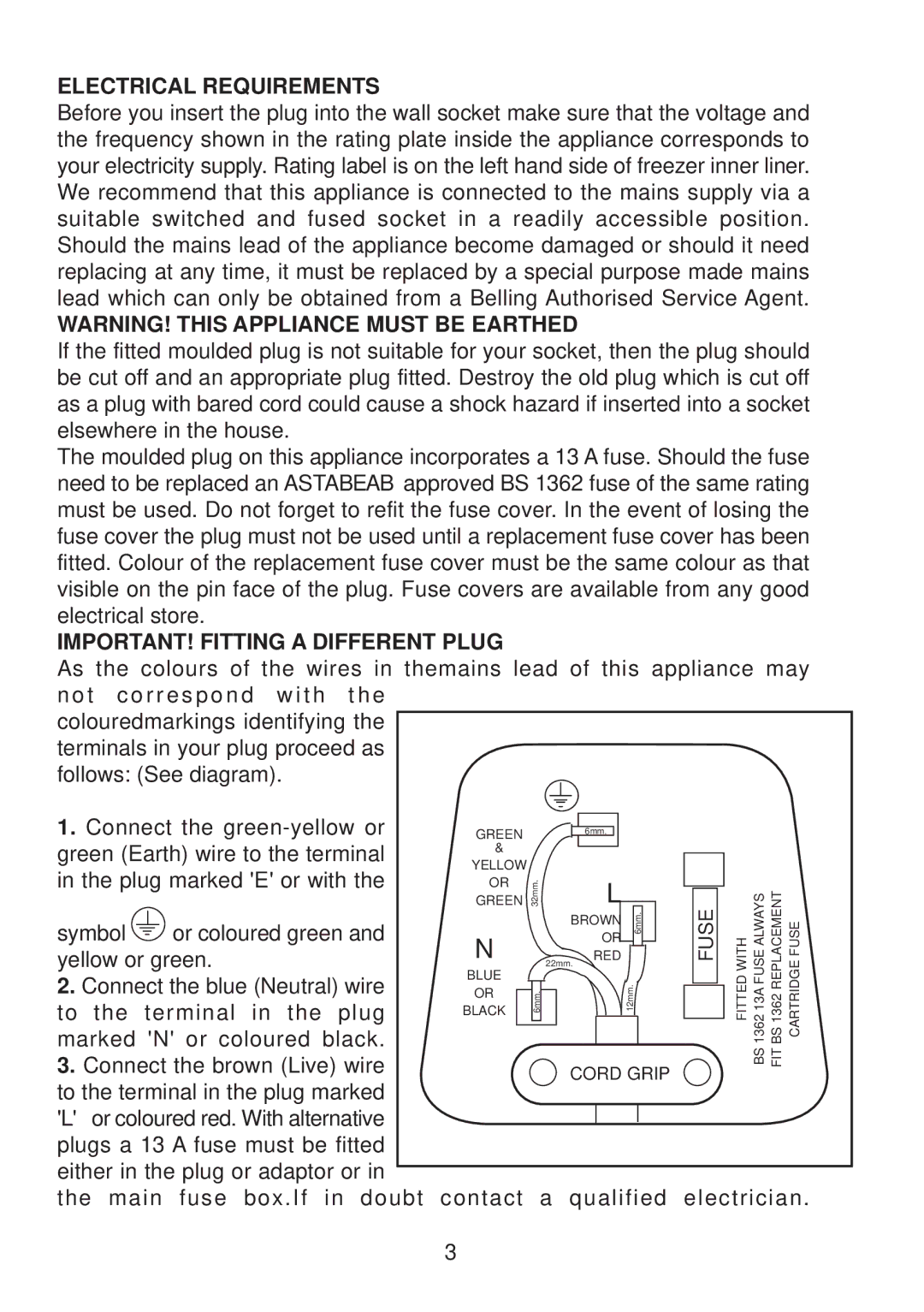 Glen Dimplex Home Appliances Ltd BE817 manual Electrical Requirements, IMPORTANT! Fitting a Different Plug 