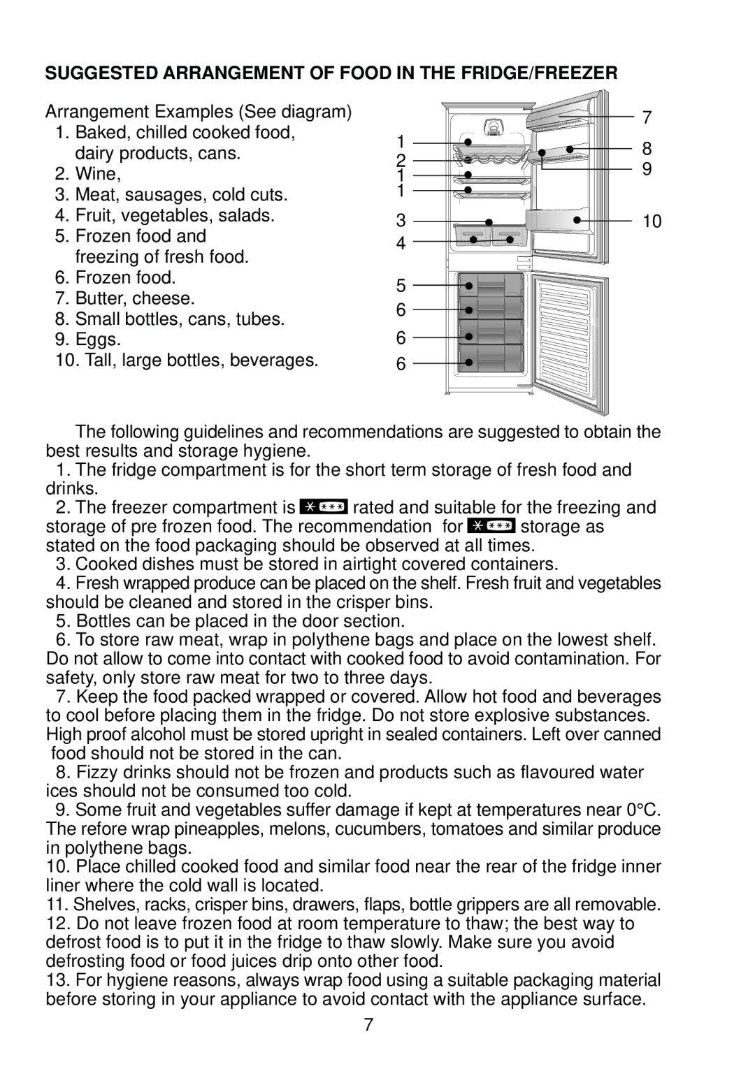 Glen Dimplex Home Appliances Ltd BE817 manual Suggested Arrangement of Food in the FRIDGE/FREEZER 