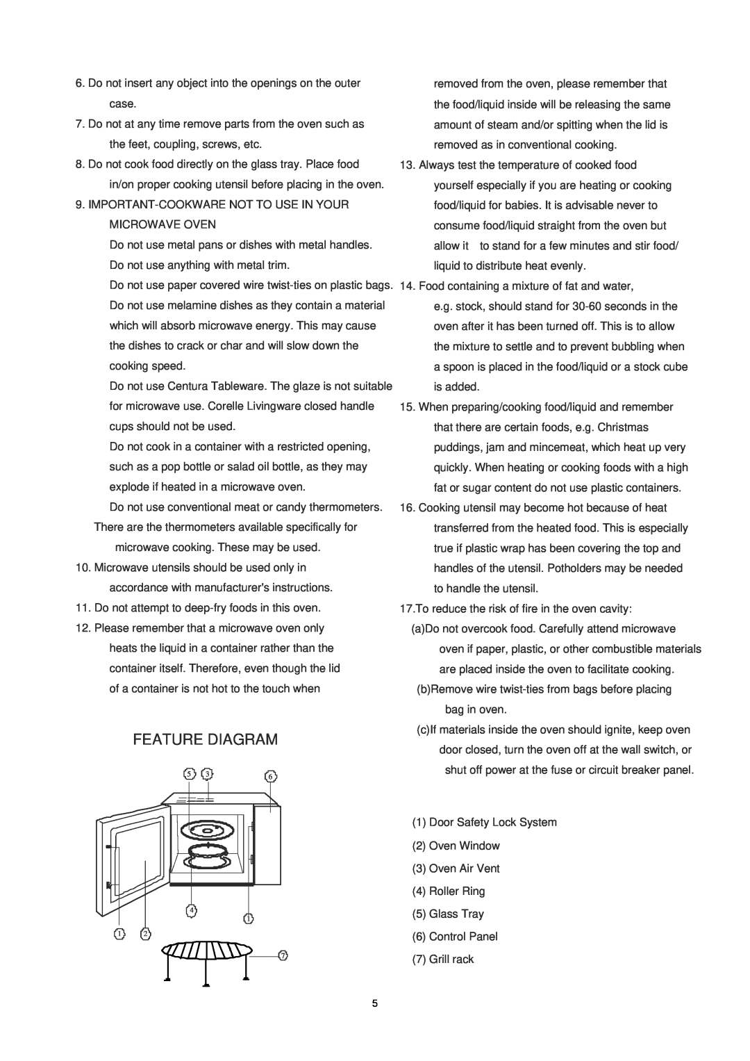 Glen Dimplex Home Appliances Ltd BEL MW60G instruction manual Feature Diagram 
