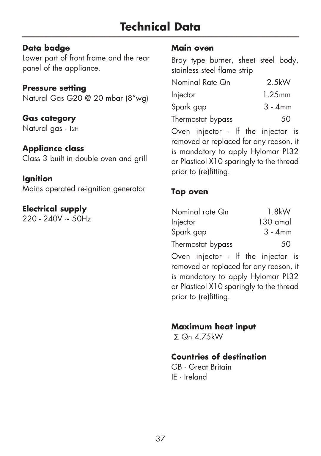 Glen Dimplex Home Appliances Ltd BI 70 G manual Technical Data 