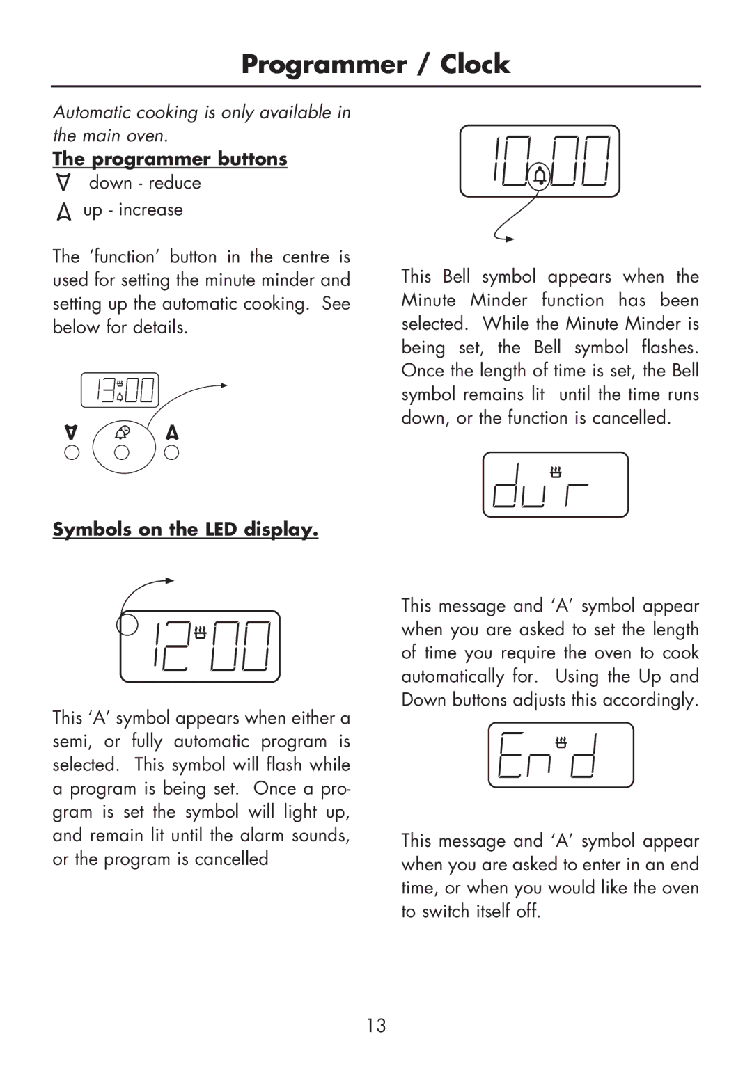 Glen Dimplex Home Appliances Ltd BI 90 MF manual Programmer buttons, Symbols on the LED display 