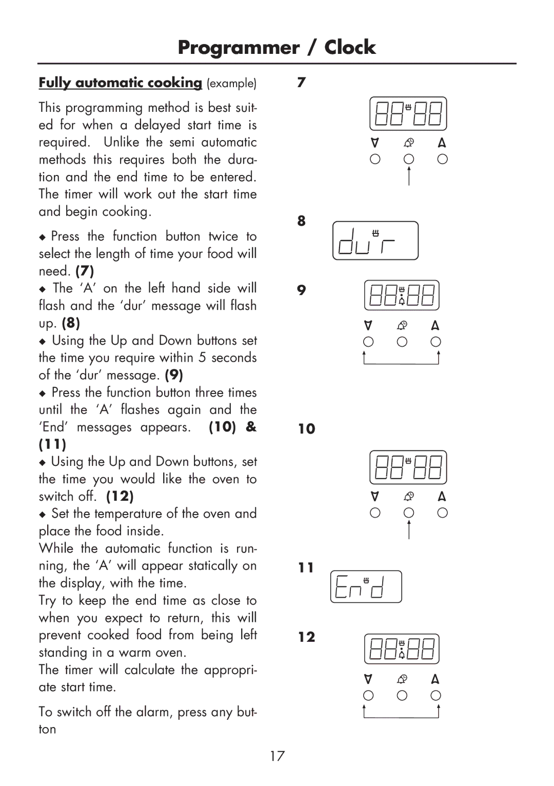 Glen Dimplex Home Appliances Ltd BI 90 MF manual Fully automatic cooking example 