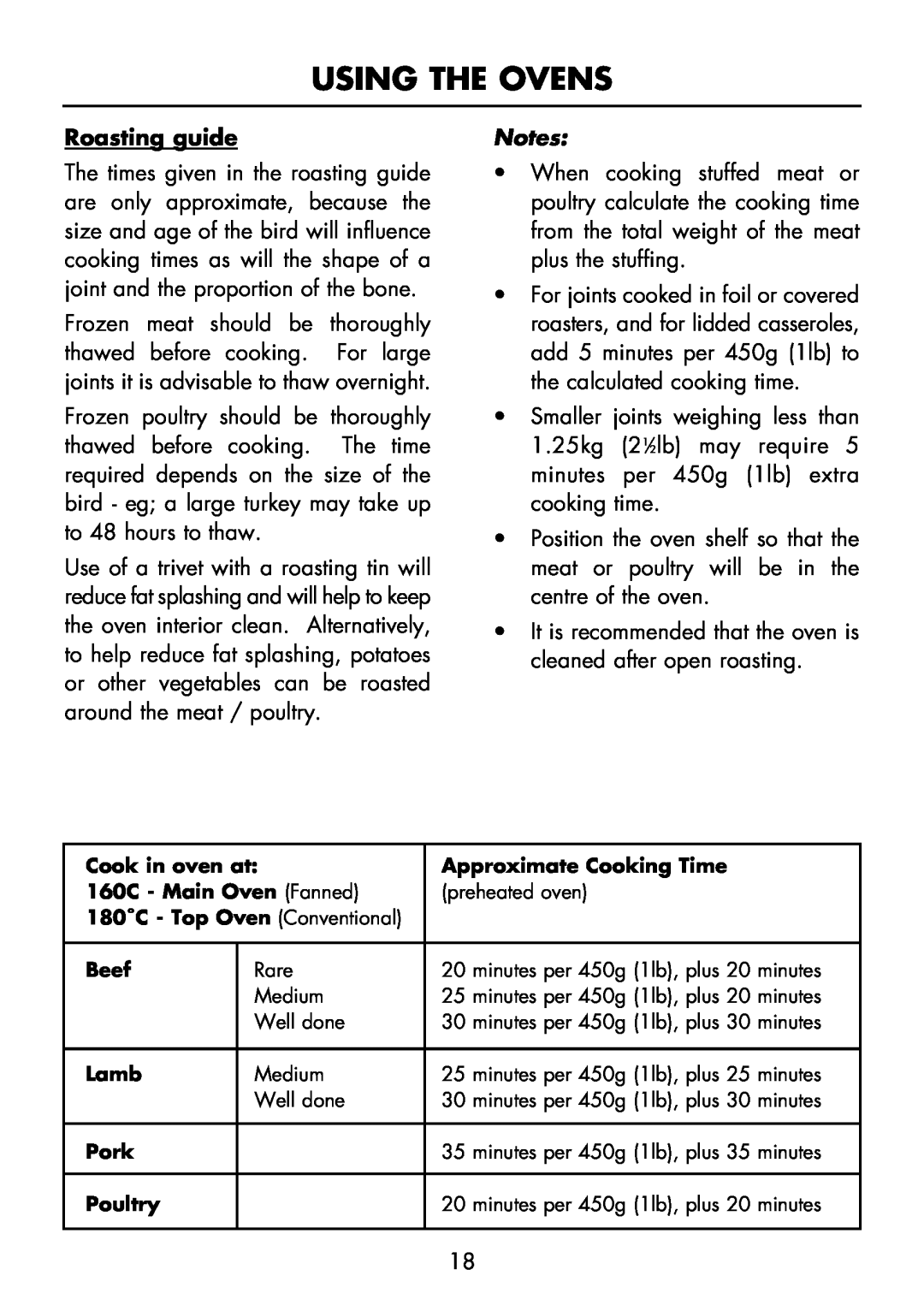 Glen Dimplex Home Appliances Ltd FS 60 DO DF manual Roasting guide, Using The Ovens 