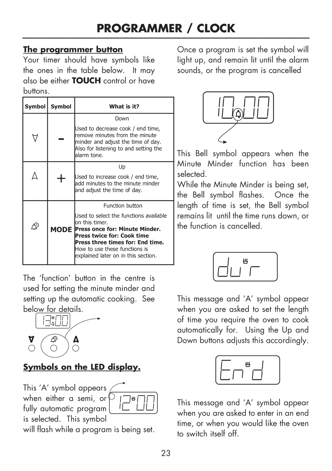 Glen Dimplex Home Appliances Ltd FSE 60 DOP manual Programmer / Clock, Programmer button, Symbols on the LED display 