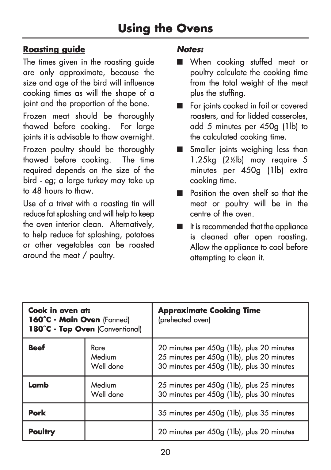 Glen Dimplex Home Appliances Ltd FSE 60 DOP manual Roasting guide, Using the Ovens 