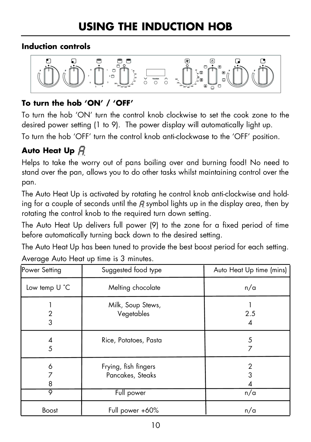 Glen Dimplex Home Appliances Ltd FSE 60 I manual Induction controls To turn the hob ‘ON’ / ‘OFF’, Auto Heat Up 