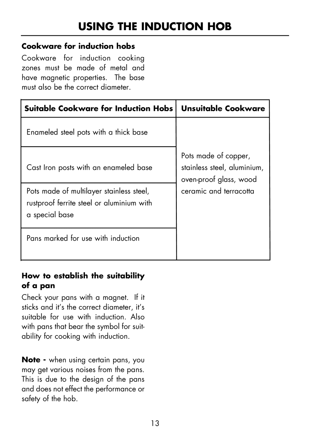 Glen Dimplex Home Appliances Ltd FSE 60 I manual Cookware for induction hobs, How to establish the suitability of a pan 